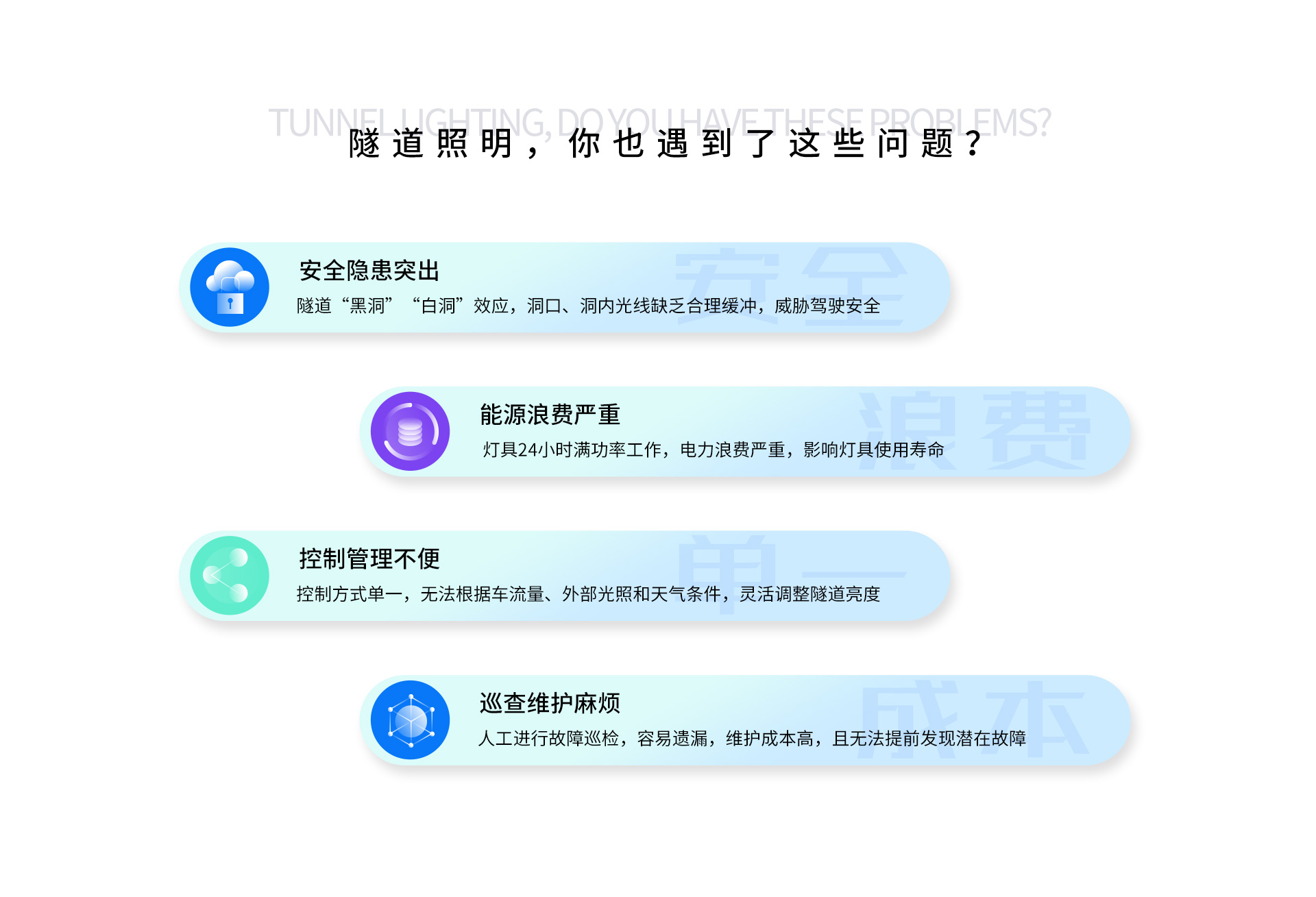 隧道照明解决方案2